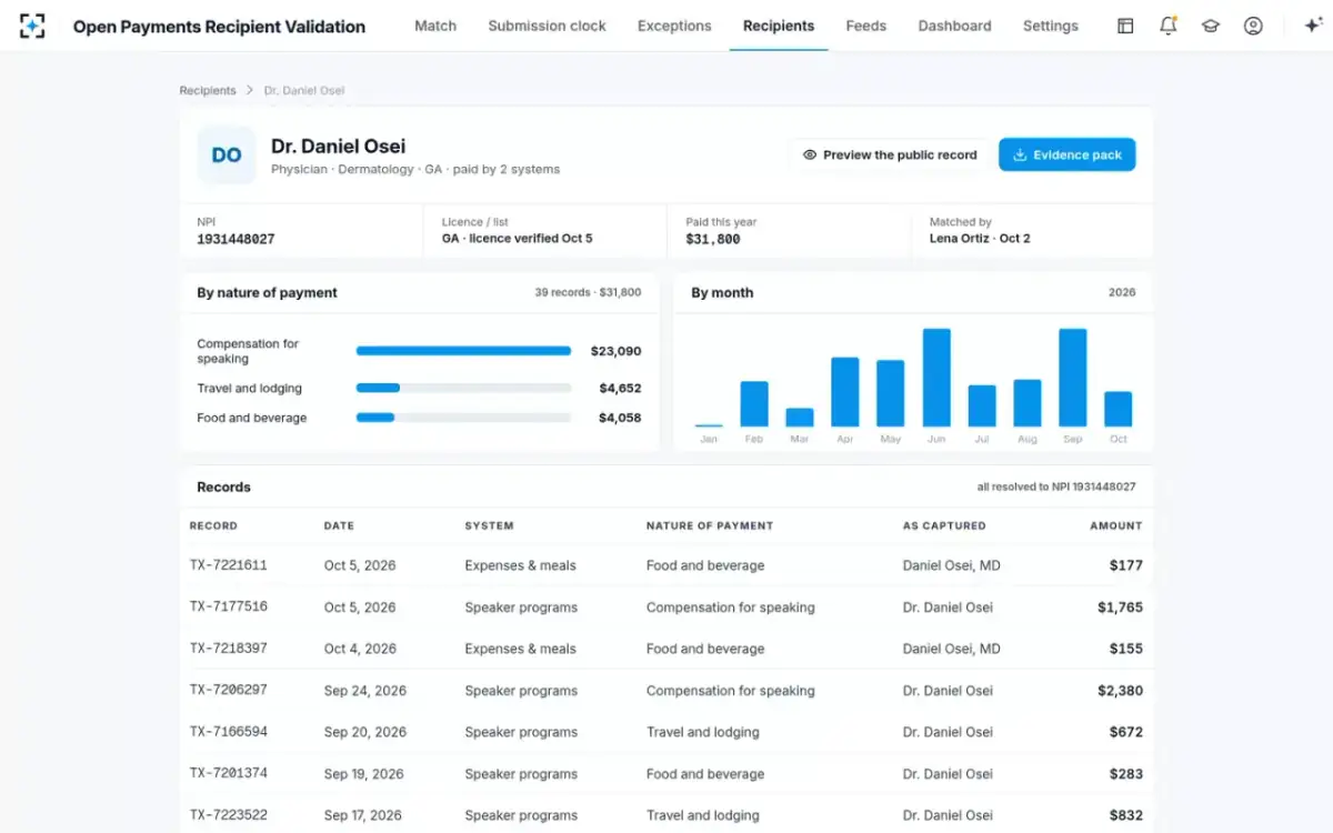 Open Payments Recipient Validation — Recipient profile