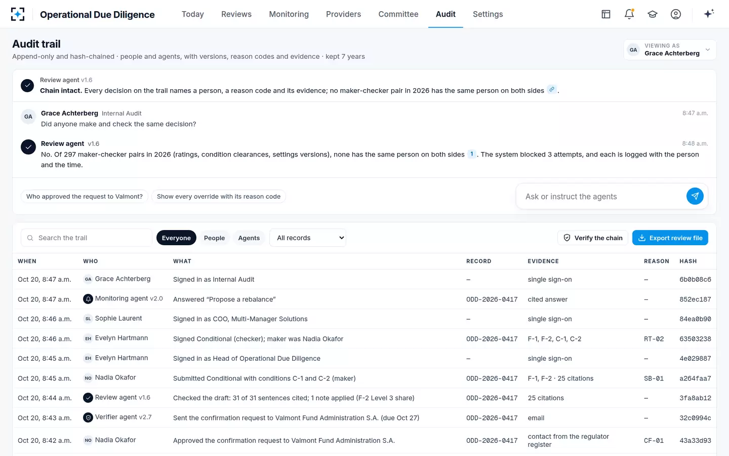 Operational Due Diligence — The audit trail