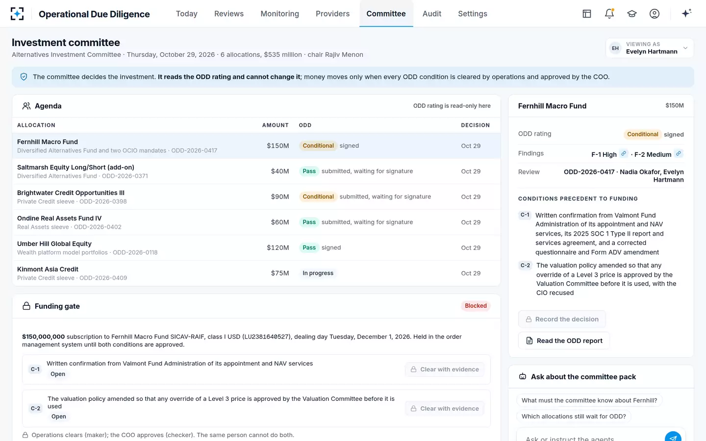 Operational Due Diligence — Committee and funding gate