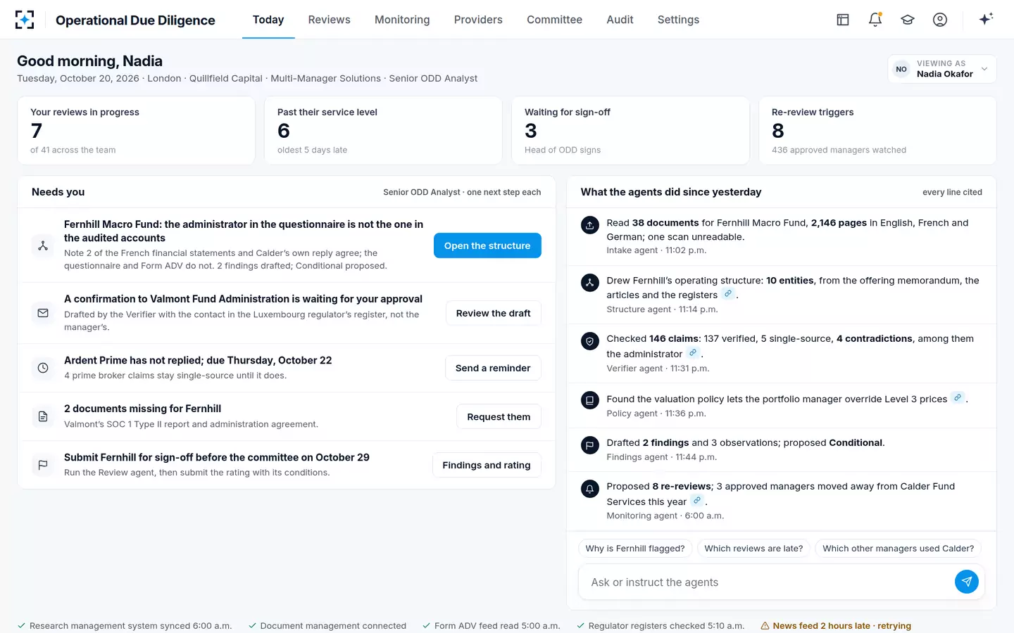 Operational Due Diligence — Today
