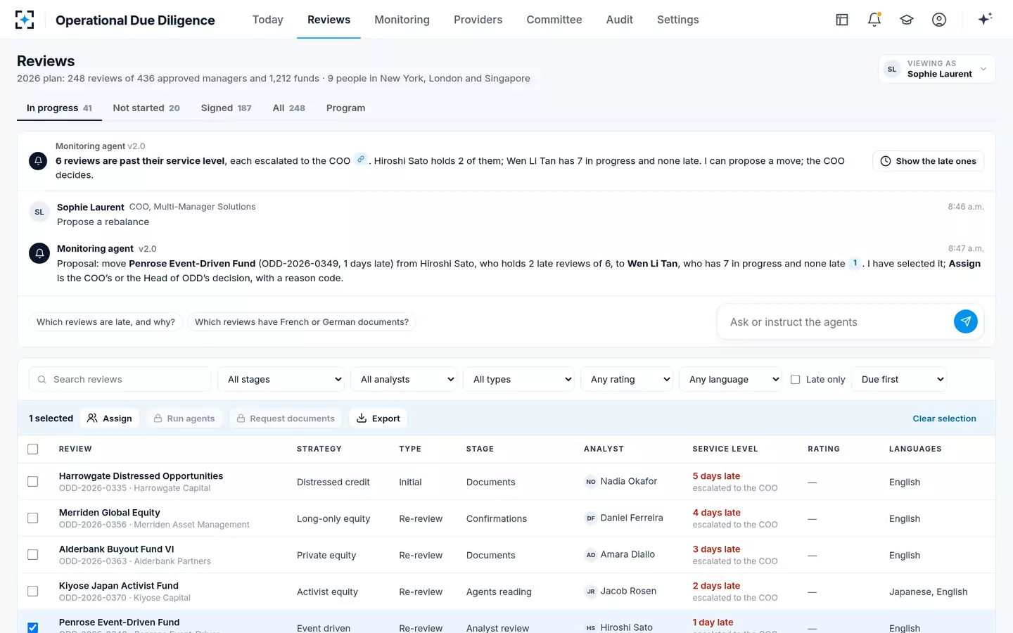 Operational Due Diligence — The manager review program
