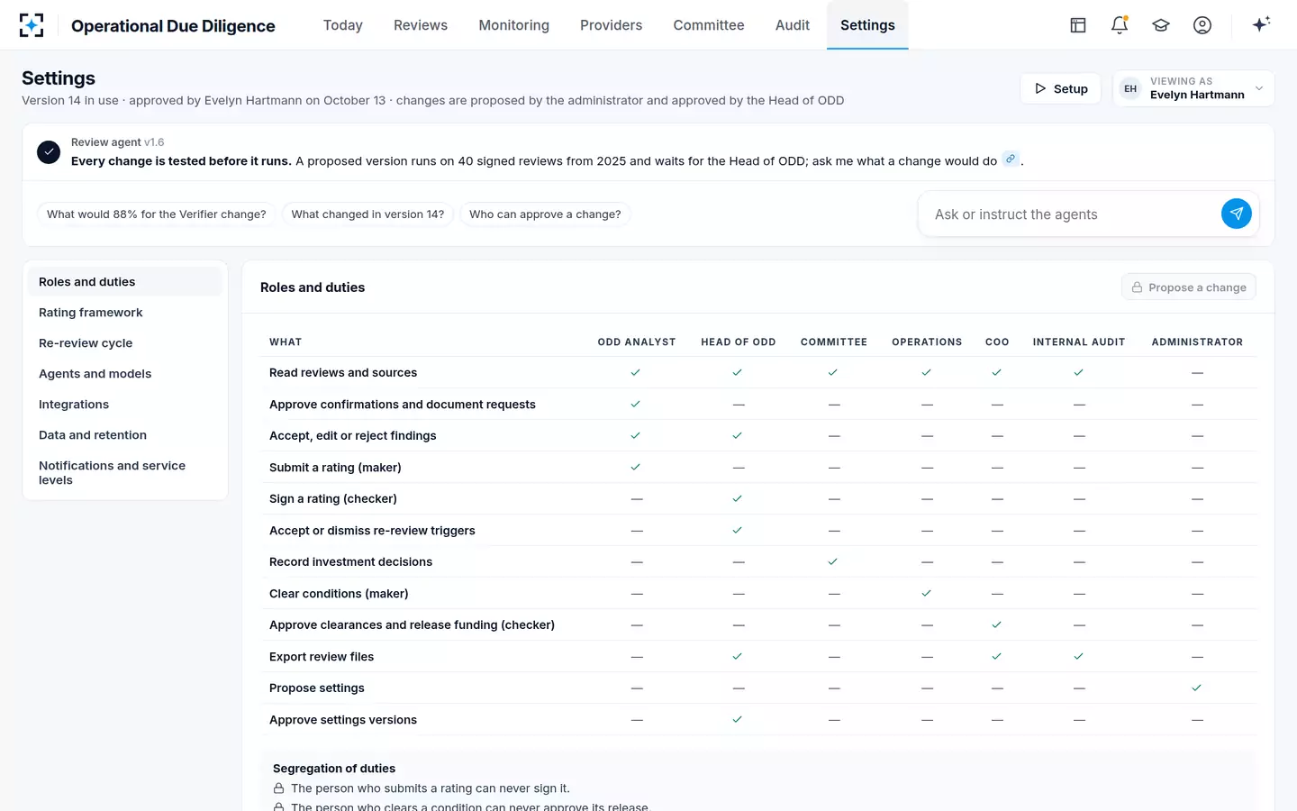 Operational Due Diligence — Roles and segregation of duties