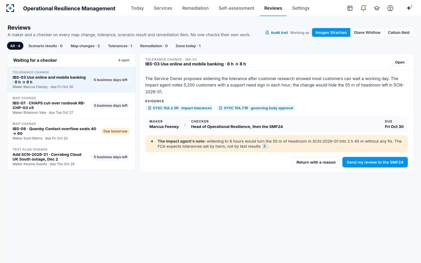 Operational Resilience Management — A maker and a checker on every tolerance, map and result