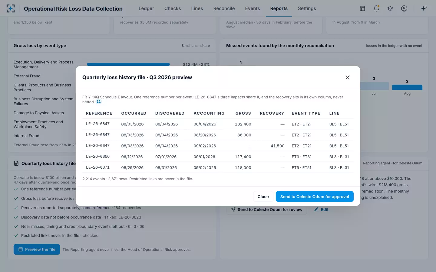 Operational Risk Loss Data Collection — The quarterly loss history file, checked