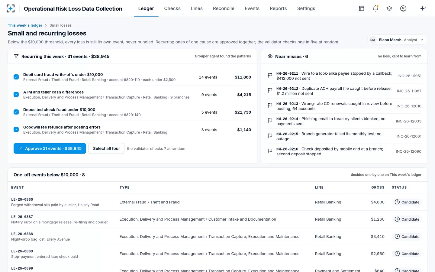 Operational Risk Loss Data Collection — Small recurring losses, approved together