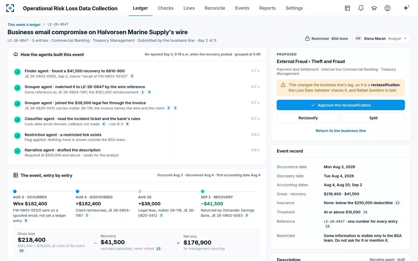 Operational Risk Loss Data Collection — Three ledger entries, one loss event