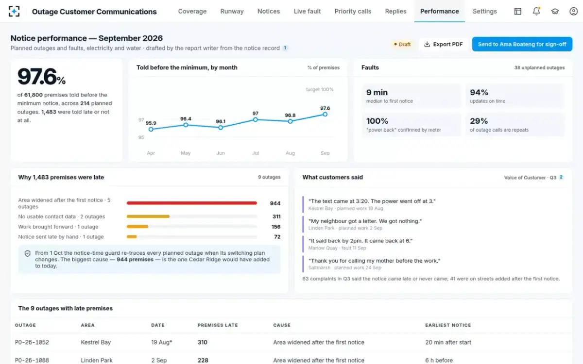 Outage Customer Communications — Notice performance