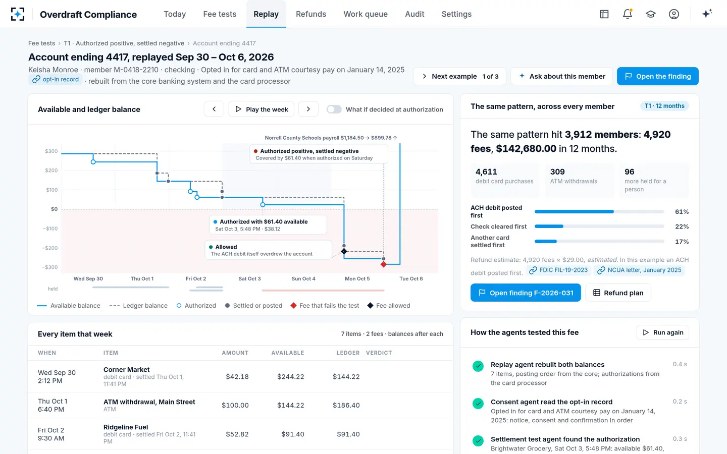 Overdraft Compliance — The balance replay