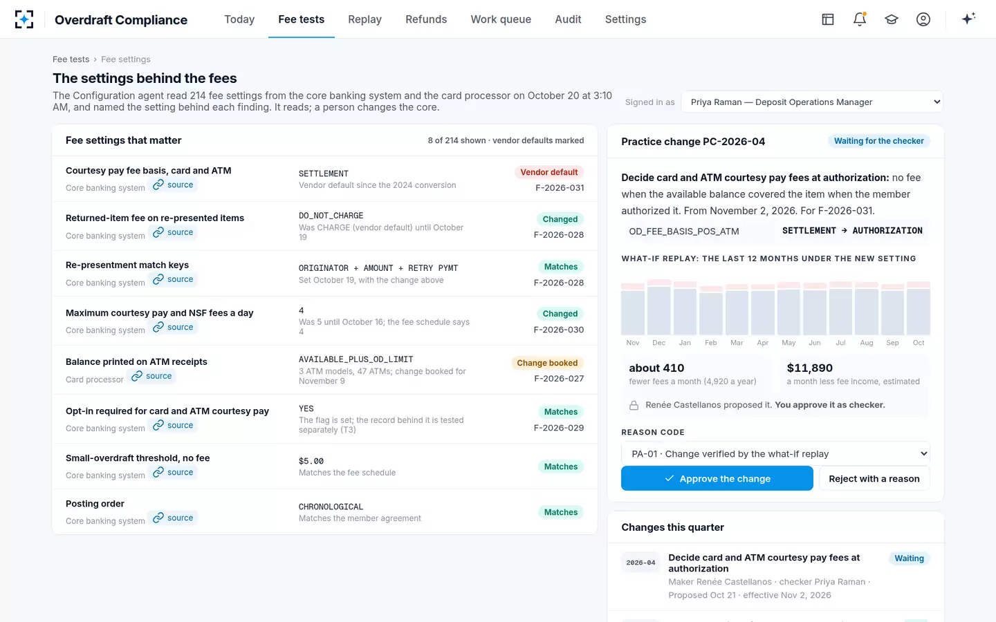 Overdraft Compliance — The core setting and its what-if