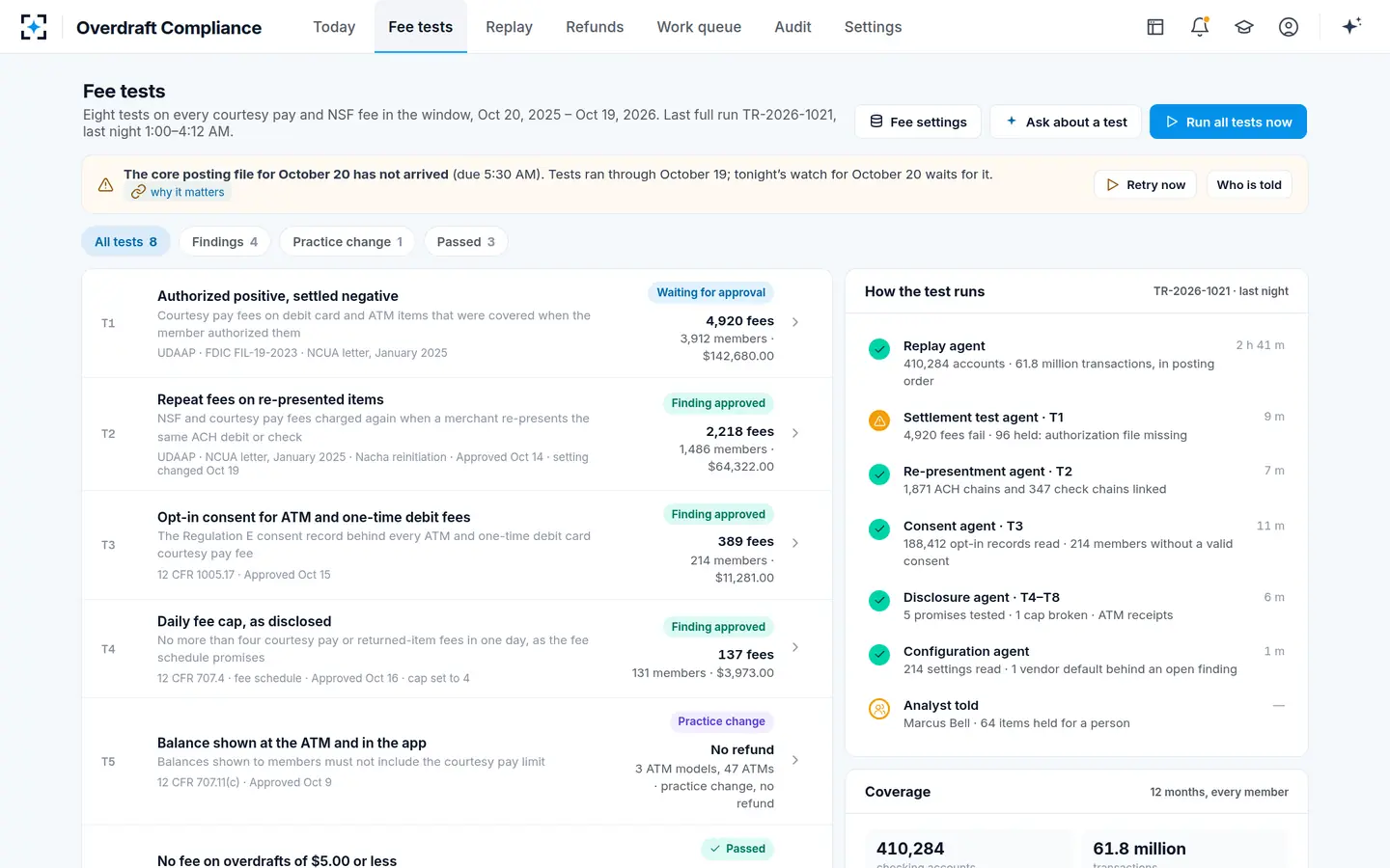 Overdraft Compliance — Eight fee tests on every fee
