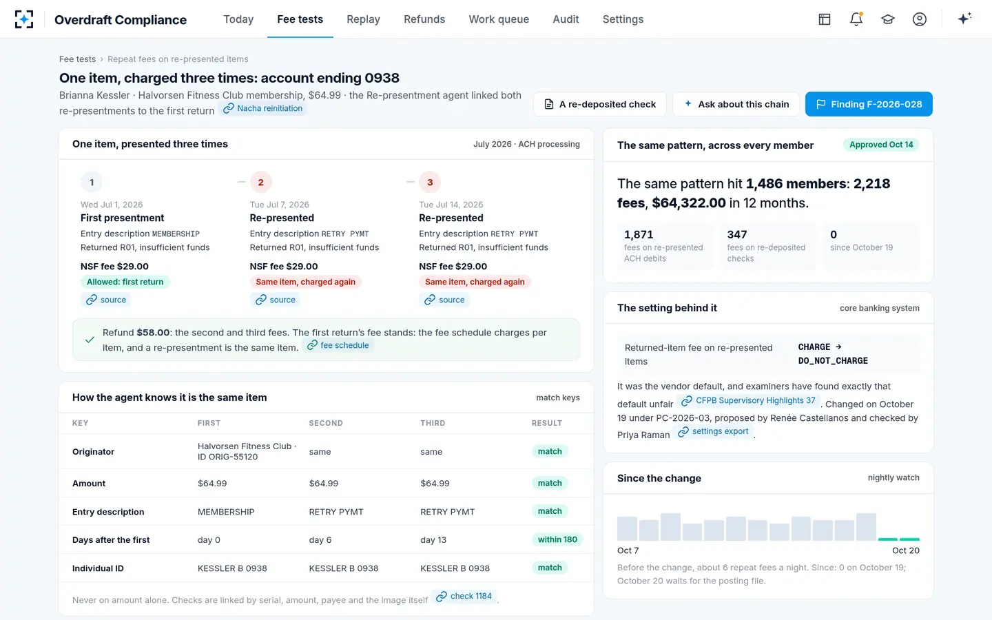 Overdraft Compliance — One returned payment, charged three times