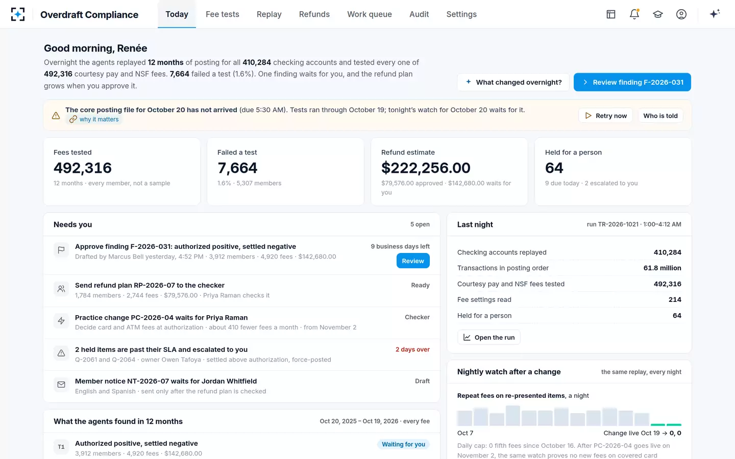 Overdraft Compliance — What needs you today