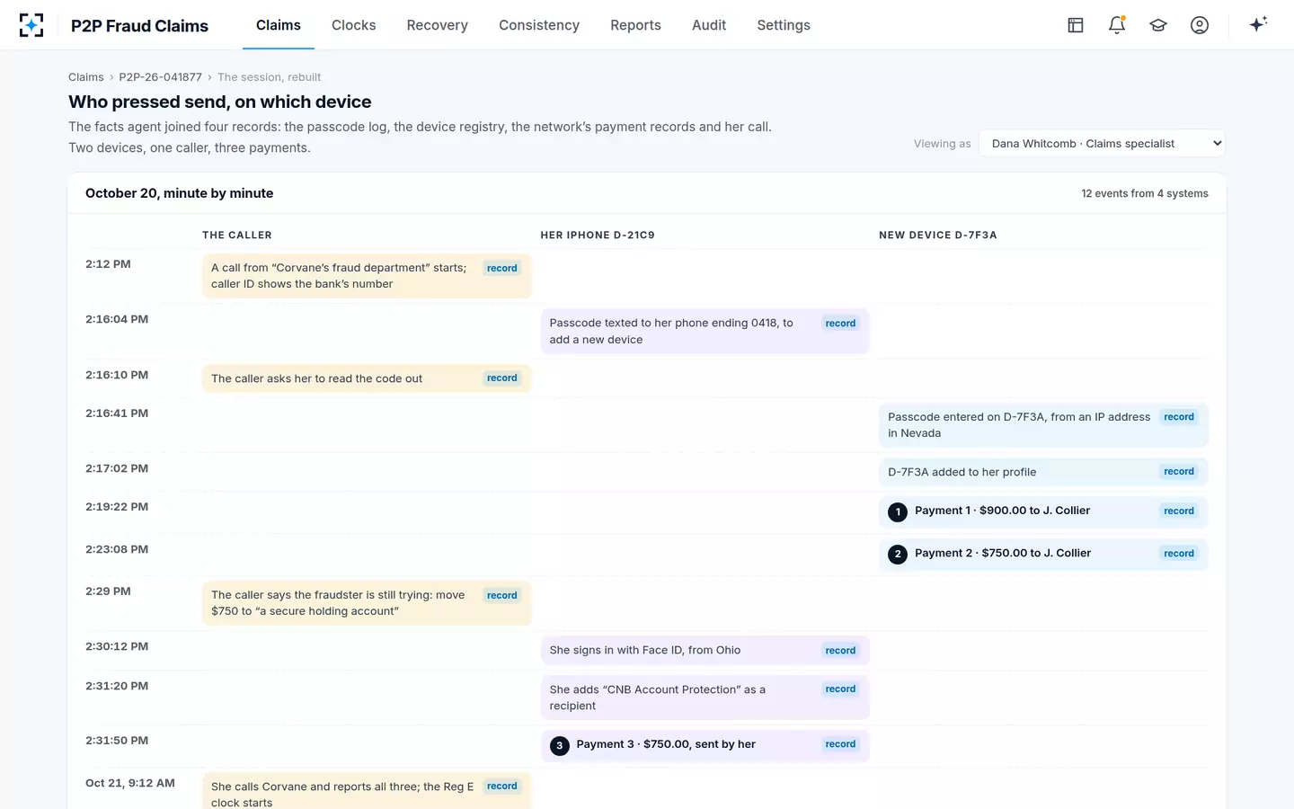 P2P Fraud Claims — The afternoon rebuilt, minute by minute, in three lanes