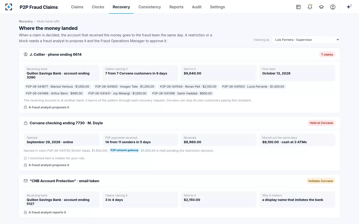 P2P Fraud Claims — Where the money landed goes to the fraud team