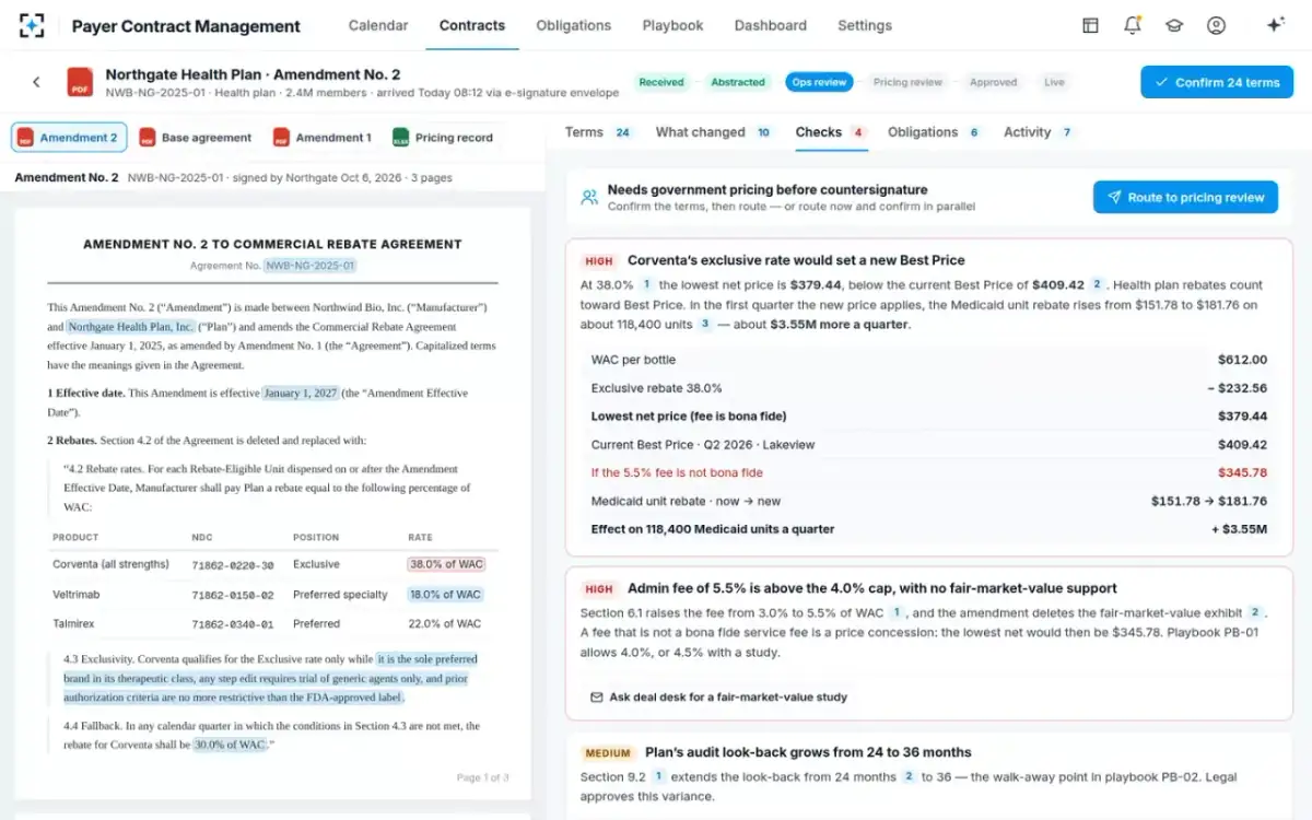 Payer Contract Management — Checks