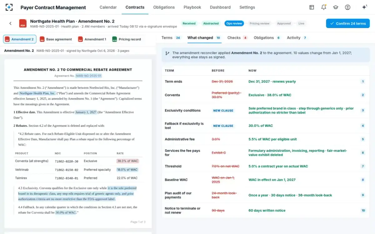 Payer Contract Management — What changed