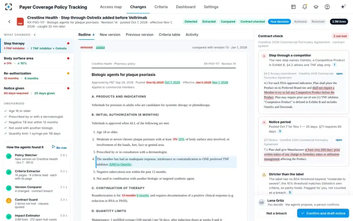 Payer Coverage Policy Tracking — The policy redline