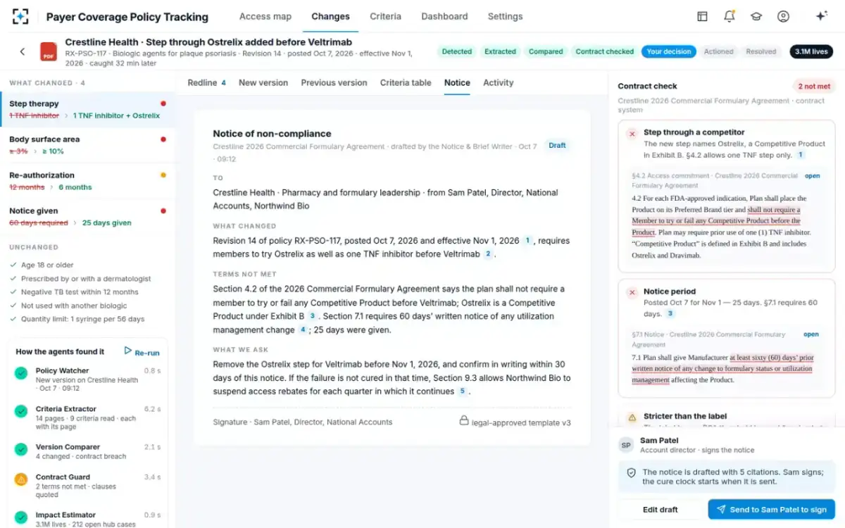 Payer Coverage Policy Tracking — The drafted notice