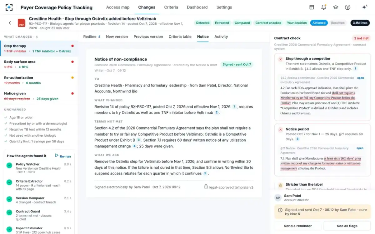 Payer Coverage Policy Tracking — Signed and sent