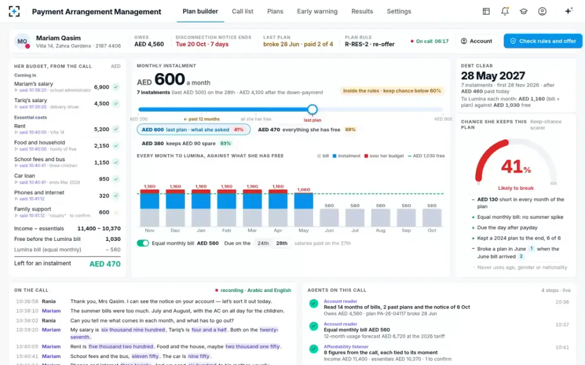 Payment Arrangement Management — The plan builder