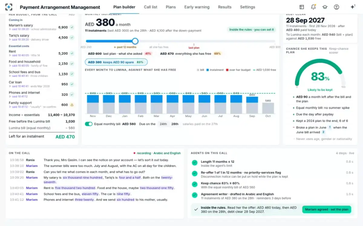 Payment Arrangement Management — The rules check