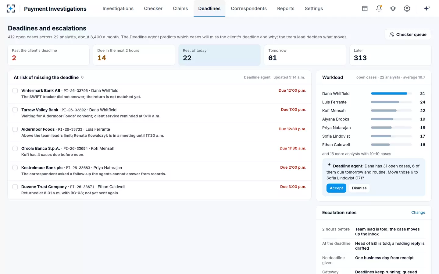 Payment Investigations — Deadlines and escalations