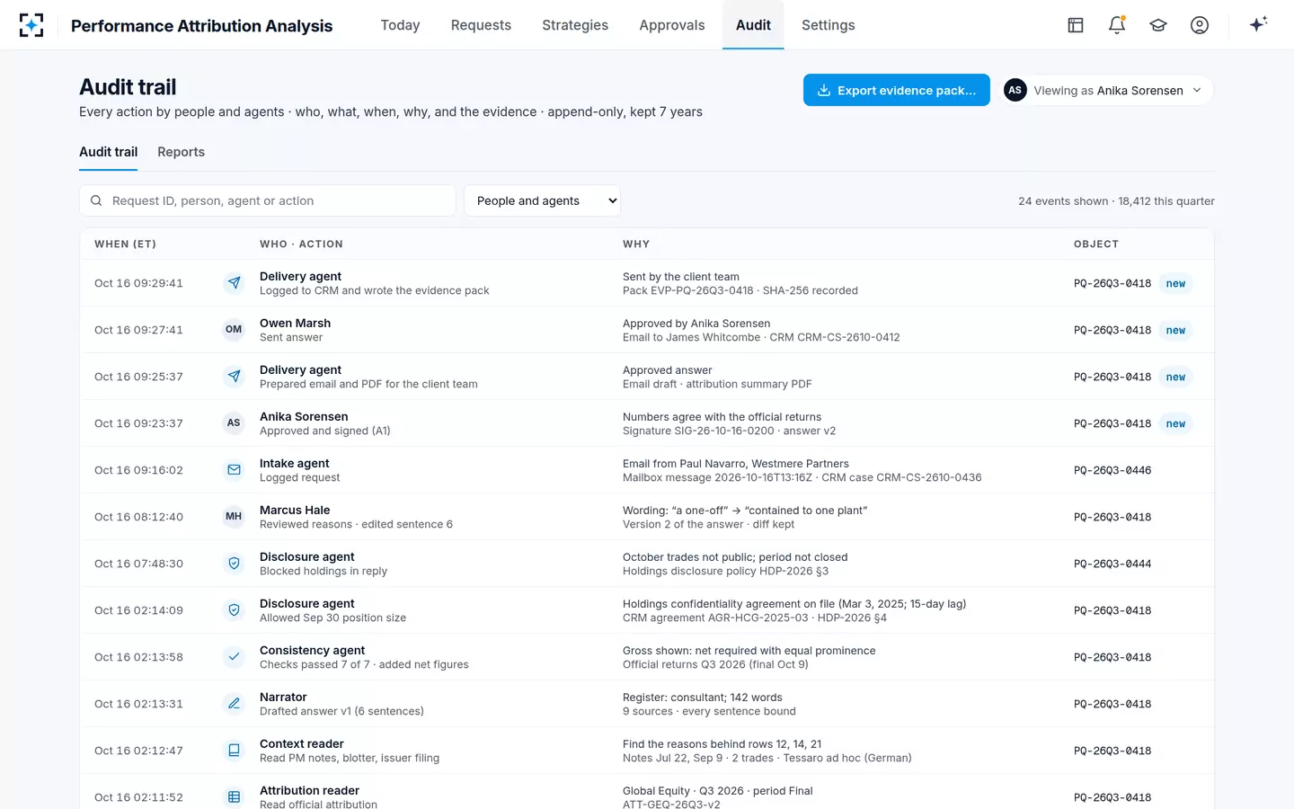 Performance Attribution Analysis — The audit trail