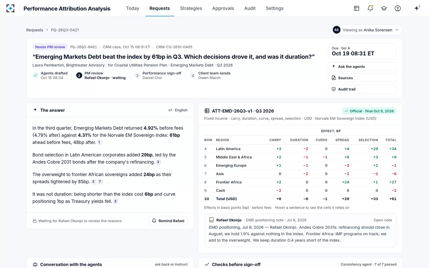 Performance Attribution Analysis — Fixed income attribution