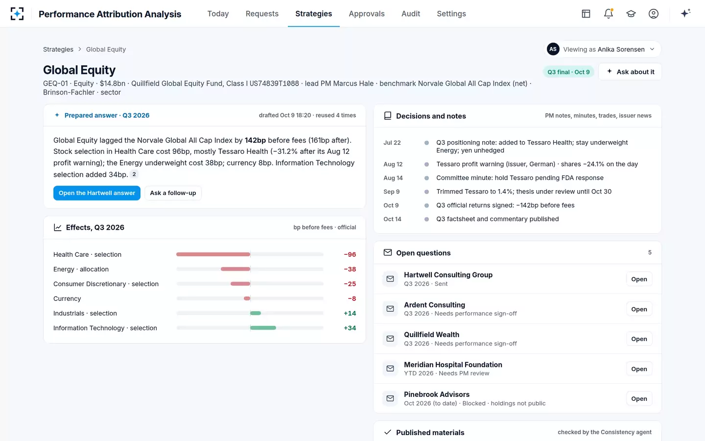 Performance Attribution Analysis — A strategy with its prepared answer