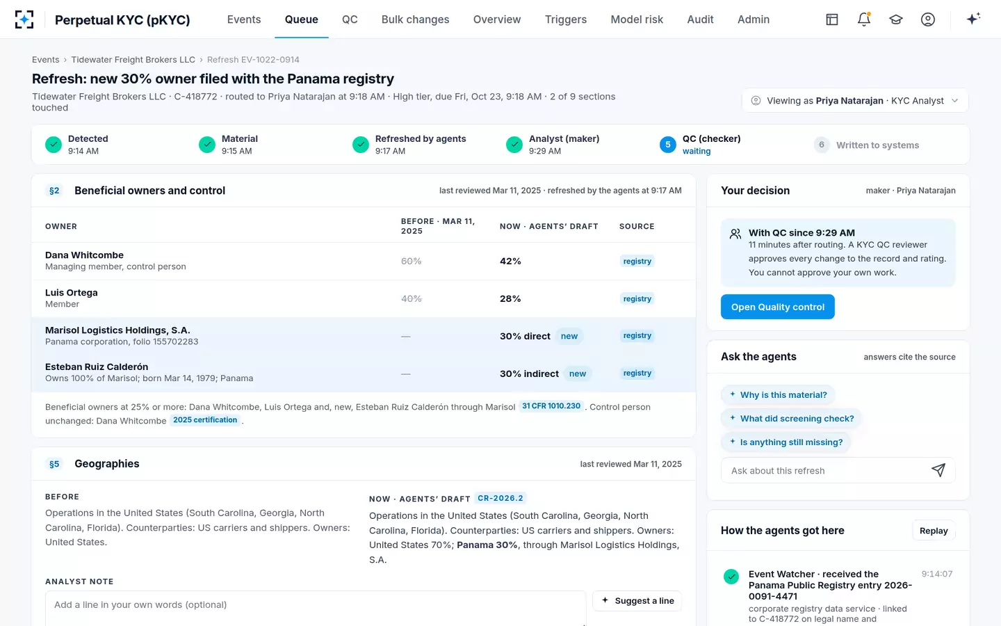 Perpetual KYC (pKYC) — The analyst approves as maker