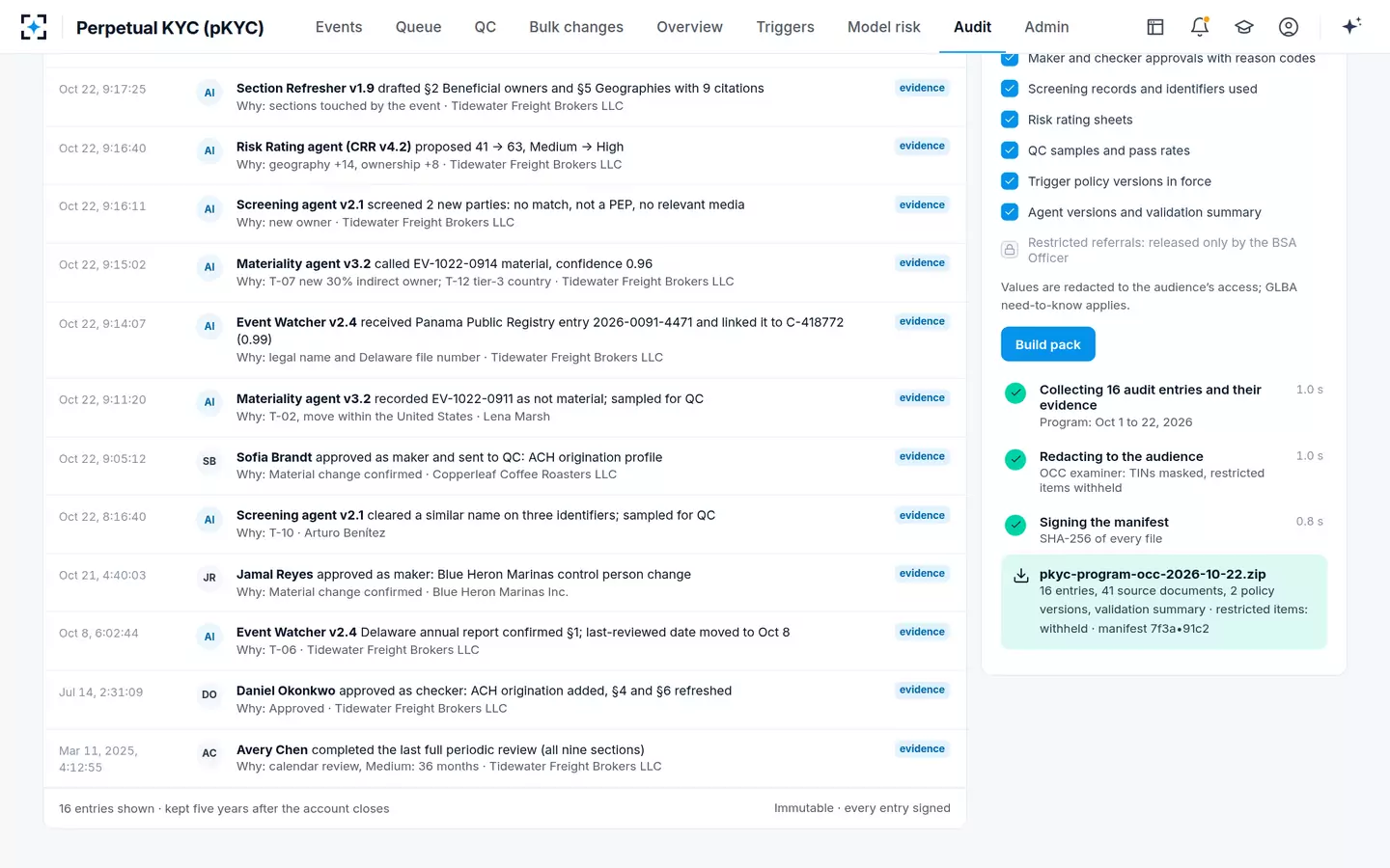 Perpetual KYC (pKYC) — Audit trail and examiner pack