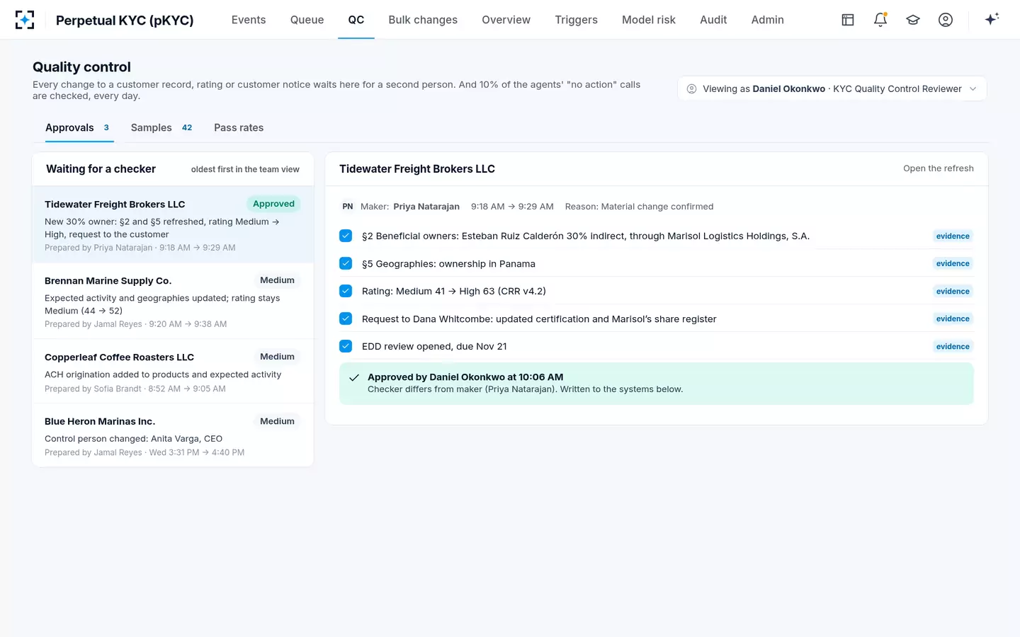 Perpetual KYC (pKYC) — Maker-checker approval