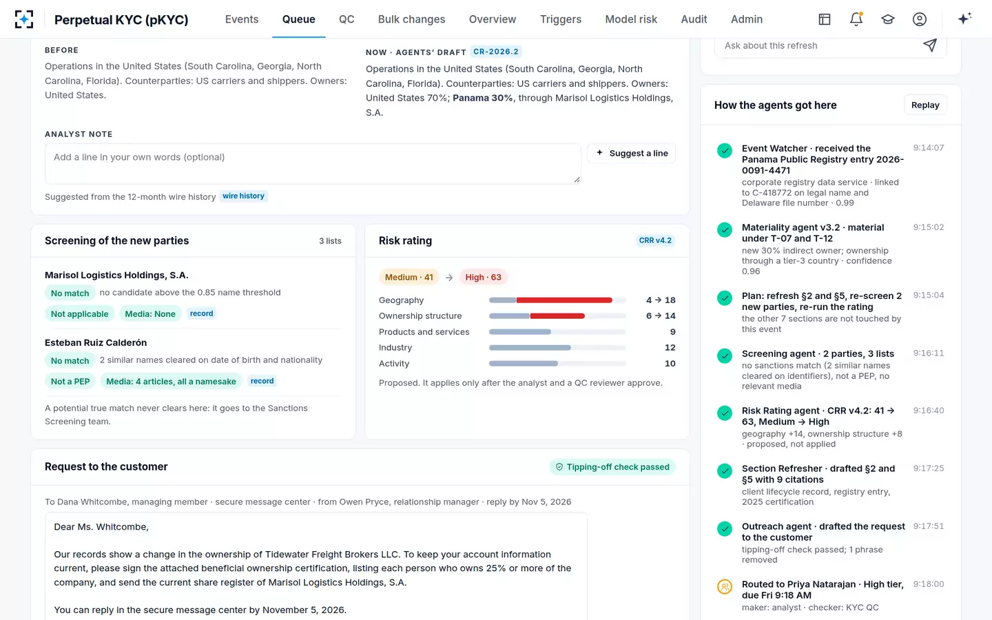 Perpetual KYC (pKYC) — Re-screening and the customer risk rating