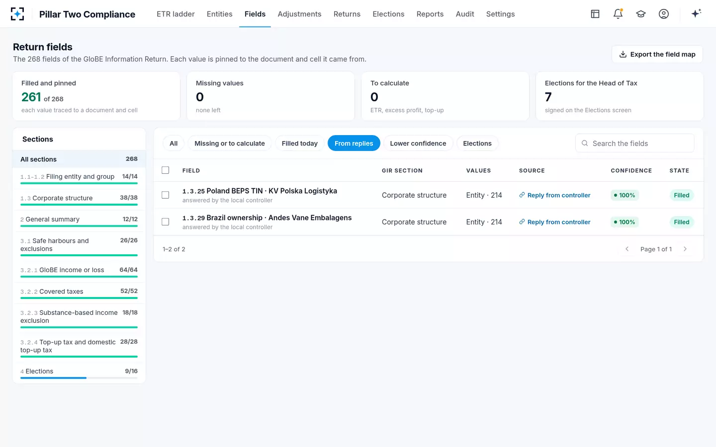 Pillar Two Compliance — The 268 return fields