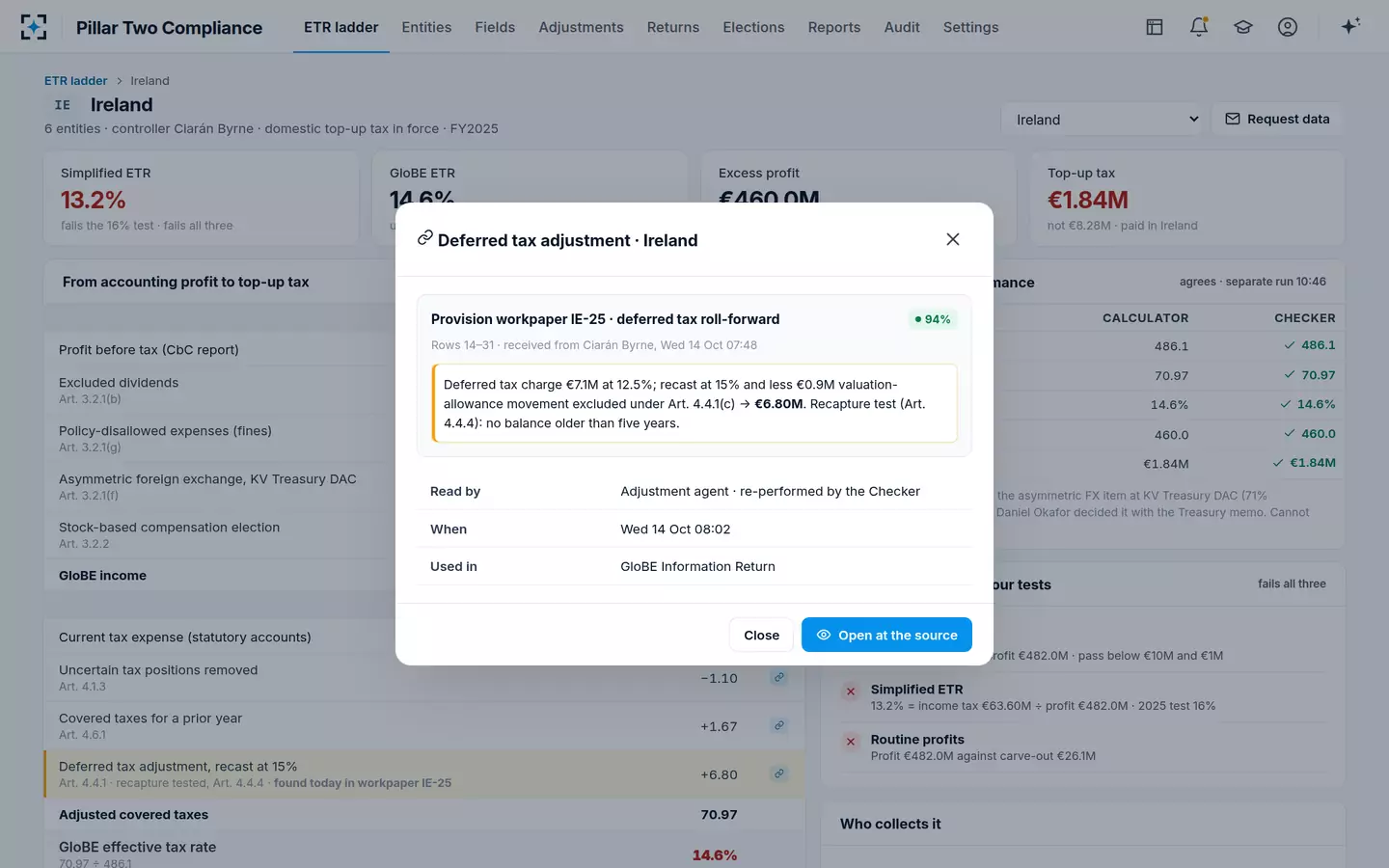 Pillar Two Compliance — Open any number at its source