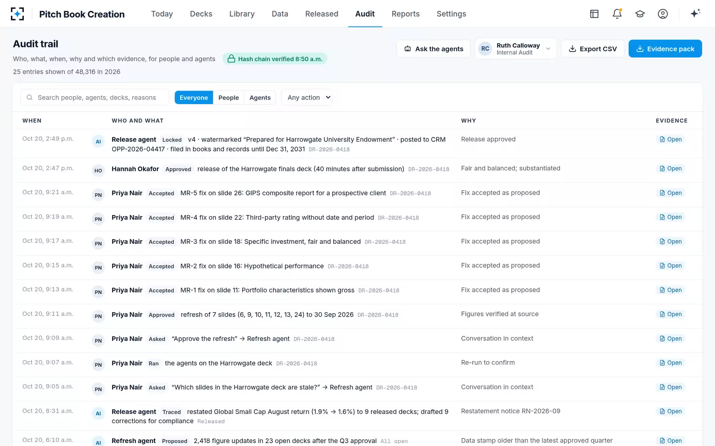 Pitch Book Creation — Audit trail