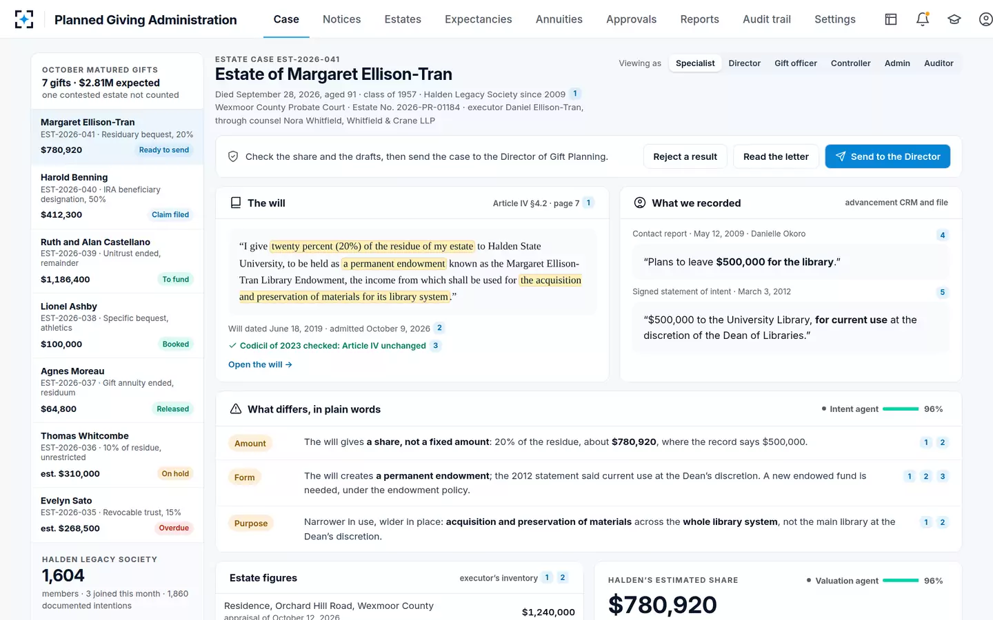 Planned Giving Administration — One estate case sheet, from the will to the books