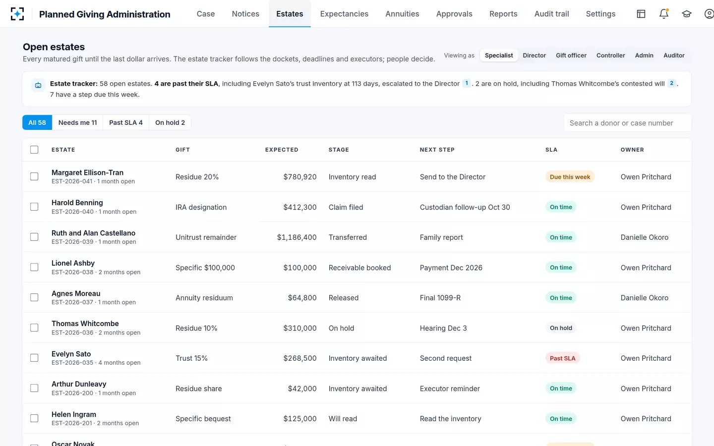 Planned Giving Administration — Every open estate until the last dollar arrives