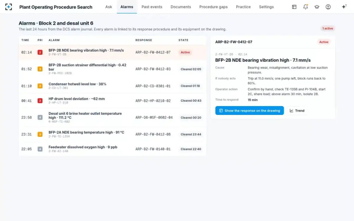 Plant Operating Procedure Search — Alarms