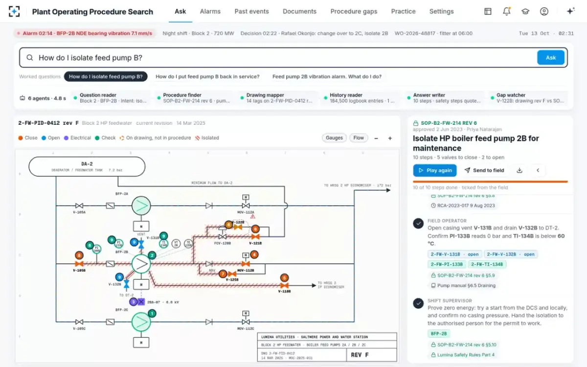 Plant Operating Procedure Search — The section isolated