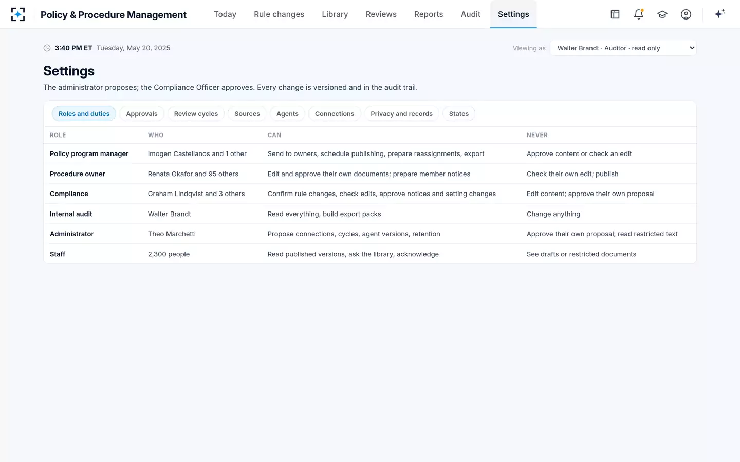 Policy & Procedure Management — Roles with separation of duties
