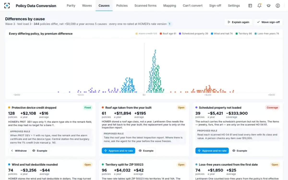 Policy Data Conversion — Differences by cause