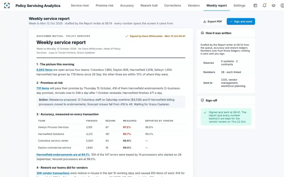 Policy Servicing Analytics — The weekly service report