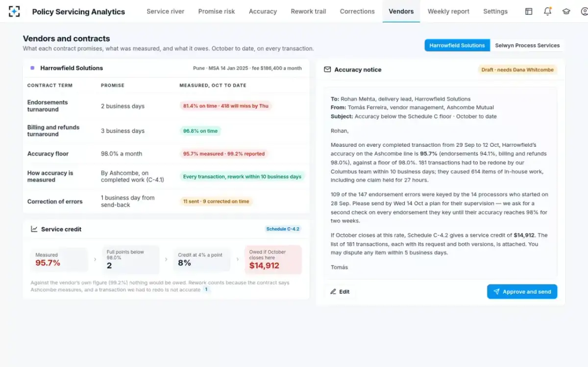 Policy Servicing Analytics — Vendors and contracts