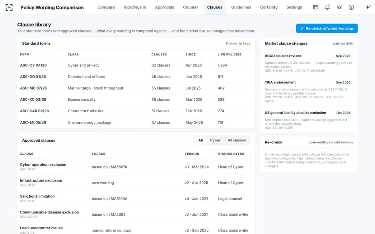 Policy Wording Comparison — Clause library