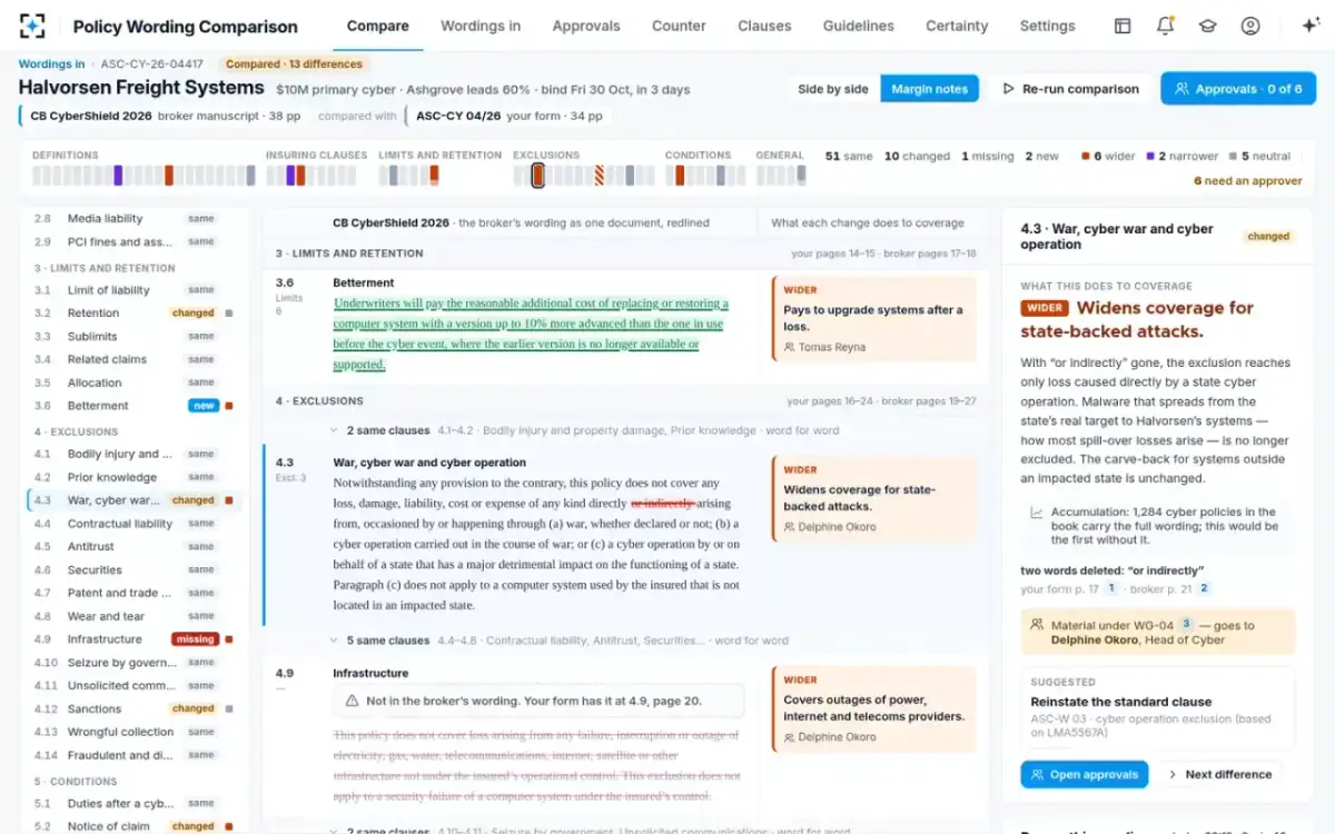 Policy Wording Comparison — Margin notes