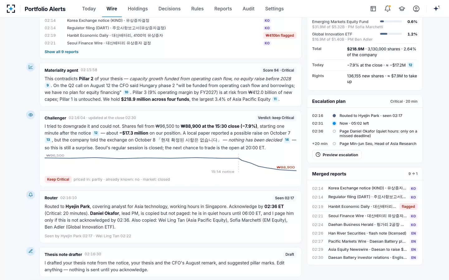 Portfolio Alerts — The Challenger argues against the alert