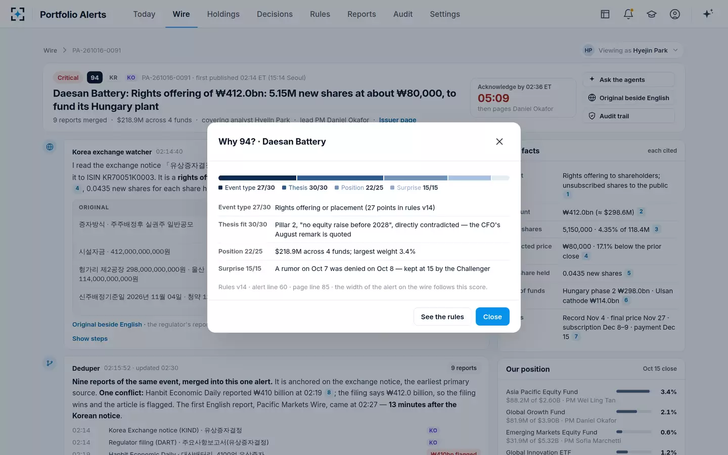 Portfolio Alerts — Why it scored 94