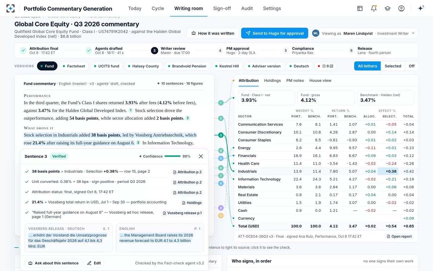 Portfolio Commentary Generation — The check behind a sentence