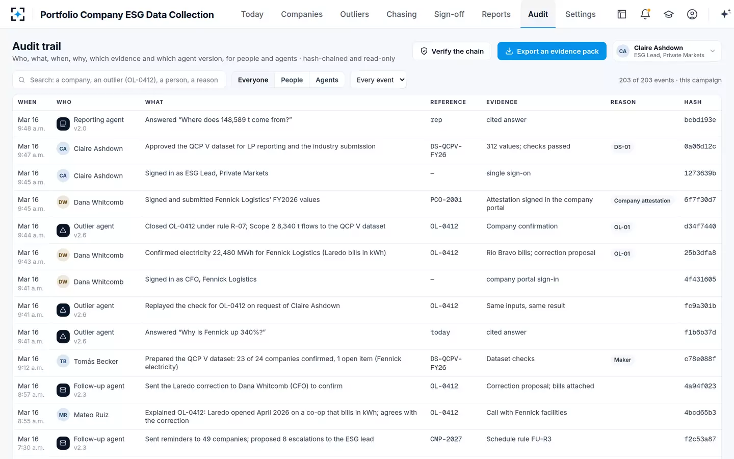 Portfolio Company ESG Data Collection — The ESG audit trail